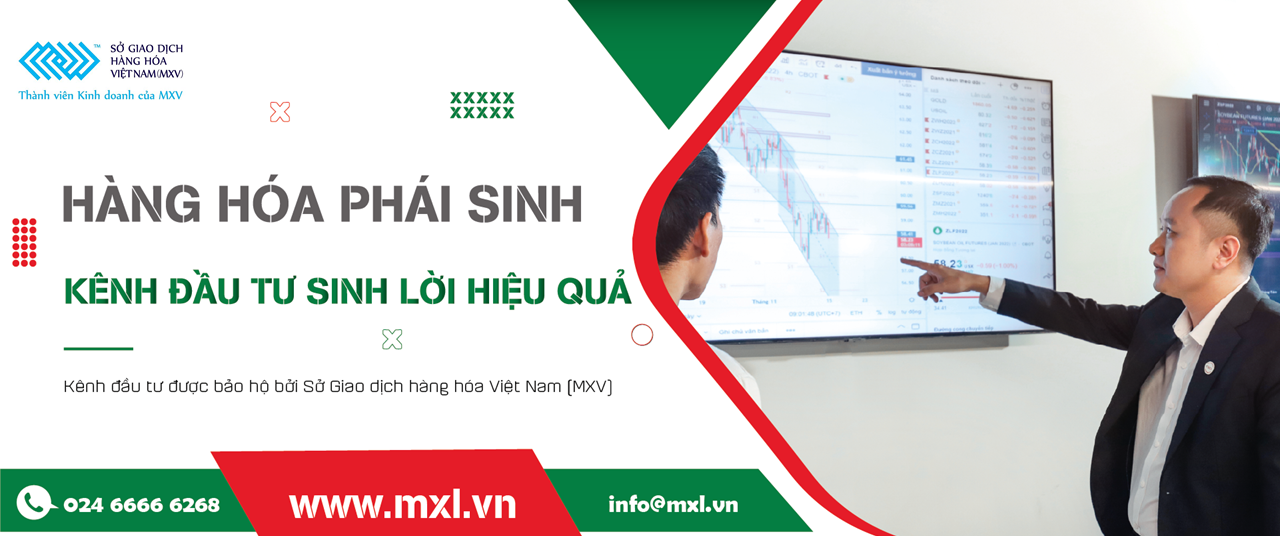 Hàng Hóa Phái Sinh - Kênh Đầu Tư Sinh Lời Hiệu Quả